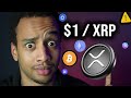Ripple xrp once this happens everything changes