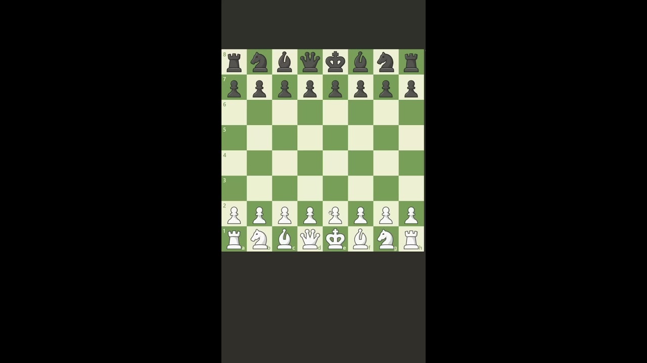 4 MOVE CHECKMATE Best Chess Trap For Beginners Wayward Queen 