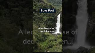 Check Up On Your Friends. You Never Know Whos Struggling