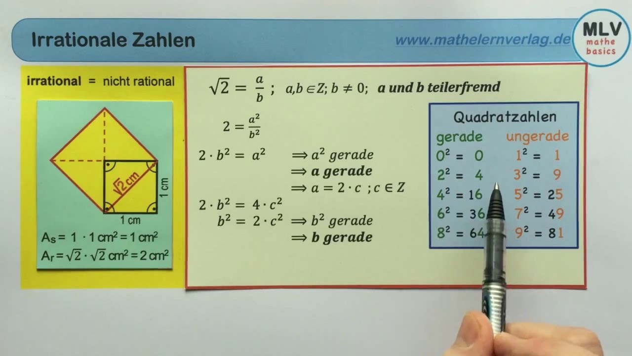 Irrationale Zahlen YouTube Irrationale Zahlen YouTube