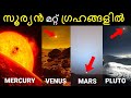 How SUN looks in other Planets in  Solar System || Malayalam - Bright Keralite