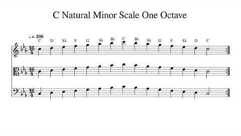 C Natural Minor Scale One Octave at 100bpm Backing Track BnW
