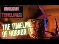 The timeline of horror movies based tv shows