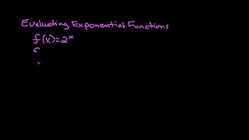 College Precalculus: Section 3.1 (part 1)
