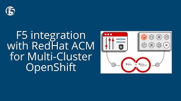 F5 integration with RedHat Advanced Cluster Management for Multi-Cluster OpenShift