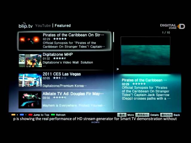 [DigitalZone] Product Information smart TV SONY demo