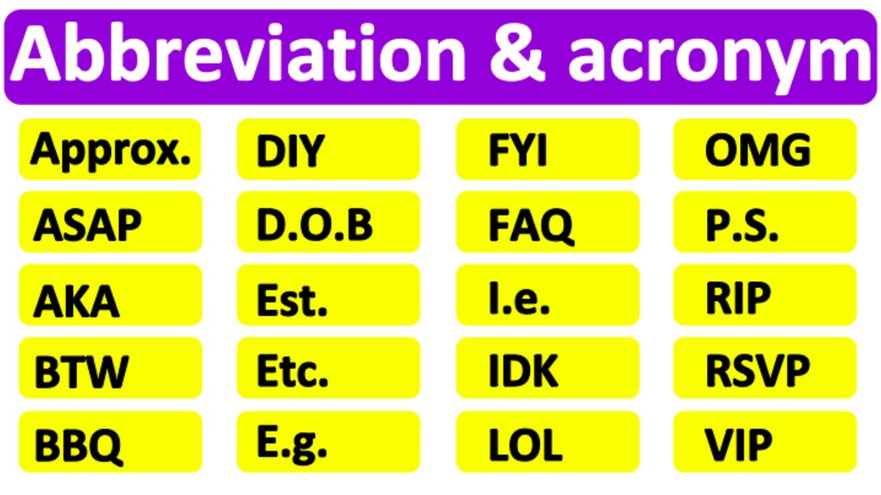 20 Common Abbreviations  Acronyms | Learn With Examples | English Vocabulary