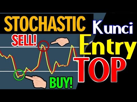 ‼️Setting Indikator Stochastic & Cara Entry Perpaduan EMA‼️