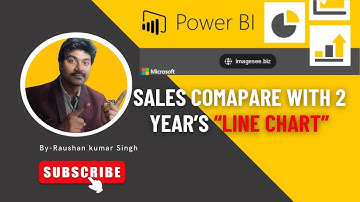 How to create Line Chart to compare Sales of Multiple Years in PowerBI | Xpressur_Visualizationdata