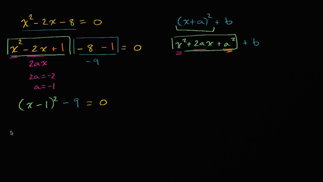 Worked Example Rewriting Solving Equations By Completing The Square Video Khan Academy