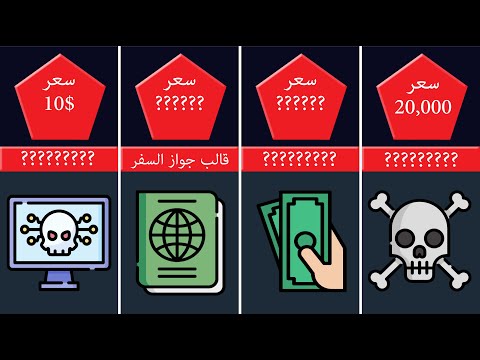 ترتيب أسعار أغلى الأشياء مبيعا في الدارك ويب مقارنة الأسعار في الدارك ويب