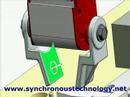 3D CAD with Synchronous Technology, capture ideas quickly
