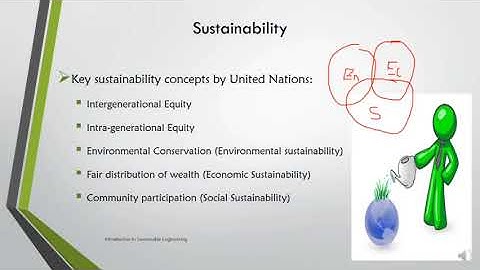 MCN 201 SUSTAINABLE ENGINEERING LECTURE 1