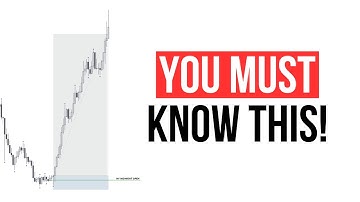 ICT New York Midnight Open & Judas Swing EXPLAINED | High Probability Entry Point