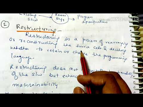 సాఫ్ట్‌వేర్ రీ-ఇంజనీరింగ్ ప్రక్రియ/సాఫ్ట్‌వేర్ రీ-ఇంజనీరింగ్‌లో ఉపయోగించే దశలు- లెక్చర్63/SE