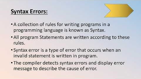 What is Debugging in C++? in Urdu/English...Different Types Of Errors in C++...