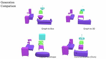 CommonScenes: Generating Commonsense 3D Indoor Scenes with Scene Graphs