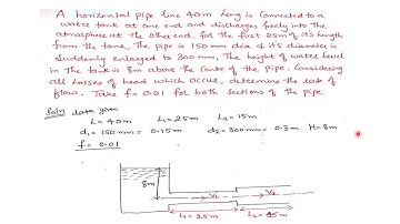 Laminar and Turbulent flow (Problems on Minor Losses ) Lecture 10 by PSS