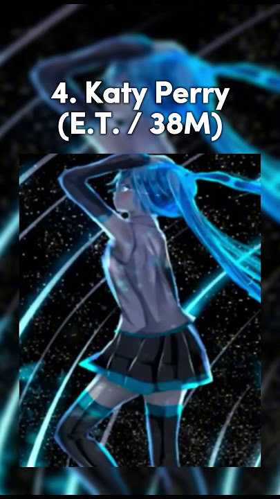 Most Popular Nightcore Song Of Popular Artists (P2) #top10 #nightcore