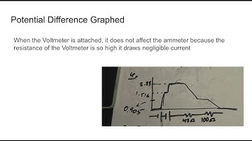 Lab 3- Circuits- Ben Skalka