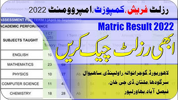 Check Online Matric Result 2022 All Punjab Boards | 10th Result Annual Exam 2022 | Taleemi Khabrain