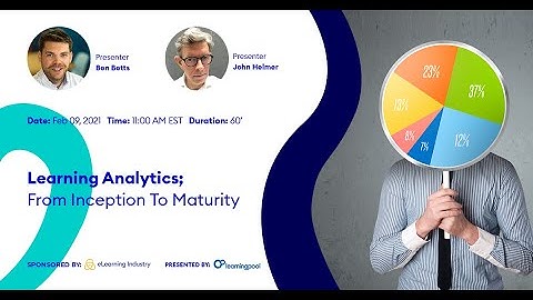 [Webinar On Demand] - Learning Analytics: From Inception To Maturity