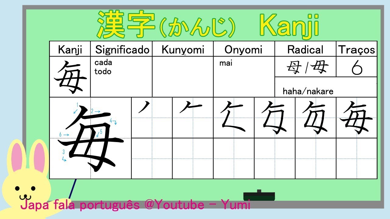 Conhecendo KANJI - 金  OURO em Japonês! Hoje vamos aprender o