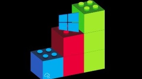 Windows Privilege Escalation - TryHackMe (Red Teaming)