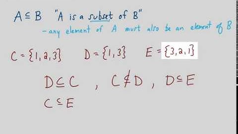 Subsets and Proper Subsets