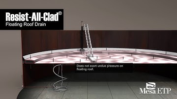 RESIST-ALL-CLAD® FLEXIBLE DRAIN