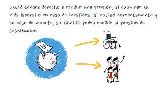 La Unidad de Pensiones y Parafiscales  UGPP