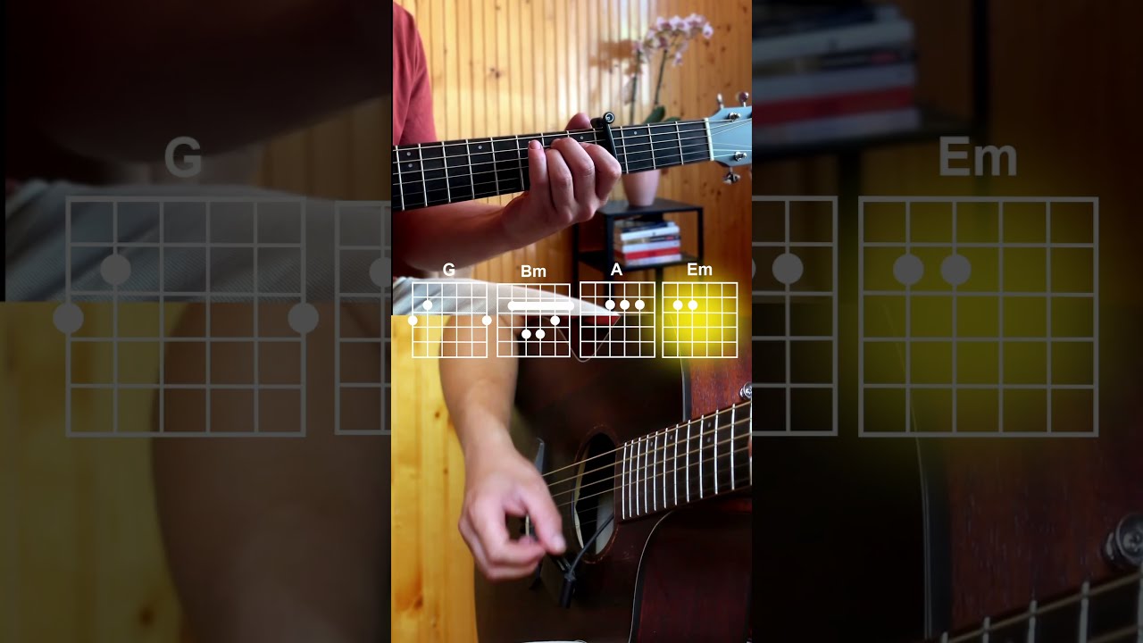 Armin van Buuren feat. JAI RYU - Let It Be For Love - Easy Guitar Chords Tutorial