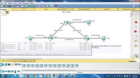 Ripv1 vs Ripv2 the difference between the two