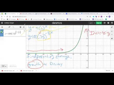Interpreting Exponential Rates of Increase