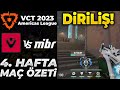 Sentinels vs MIBR MAÇ ÖZETİ | VALORANT 2023 Americas League