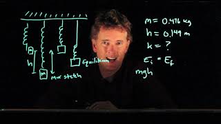 The Spring Constant of Hanging Springs | Physics with Professor Matt Anderson | M11-13
