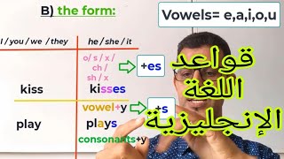 English grammar قواعد اللغة الإنجليزية