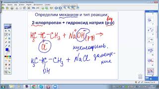 механизмы реакций в органической химии