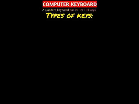 computer keyboard keys names || #shorts