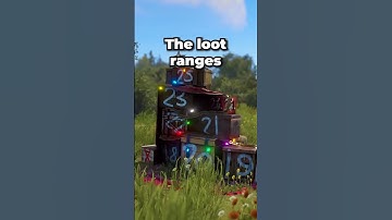 Rusts Christmas Event Has JUST Started! 🎄 #rust #rustnews #rustupdate #rustchristmas #rustshorts #pc