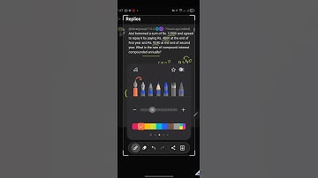 Atul borrowed a sum of Rs. 12000 and agreed to repay it by paying ssc best quant class in malayalam