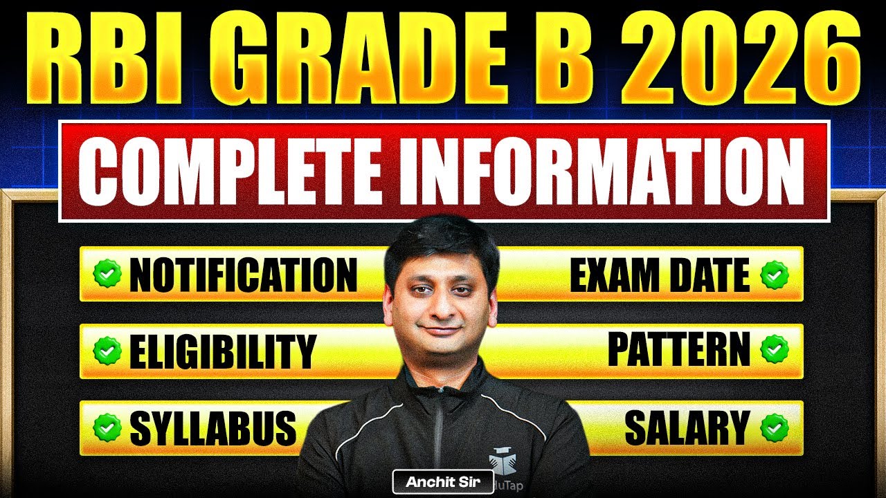 RBI Grade B 2026 Complete Information | All About RBI Grade B | RBI Manager Full Details