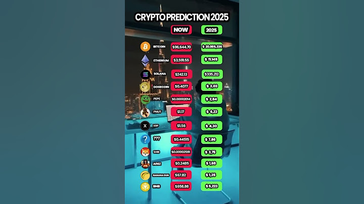 ”¿Cuánto Valdrán las Criptomonedas en 2025? 🚀 Predicciones Impactantes”