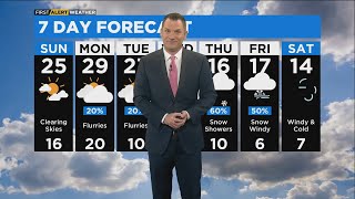 Chicago First Alert Weather: Cold temperatures continue into Christmas