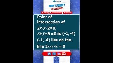Co ordinate Geometry || IIT&JEE Questions NO 13 || IX Class