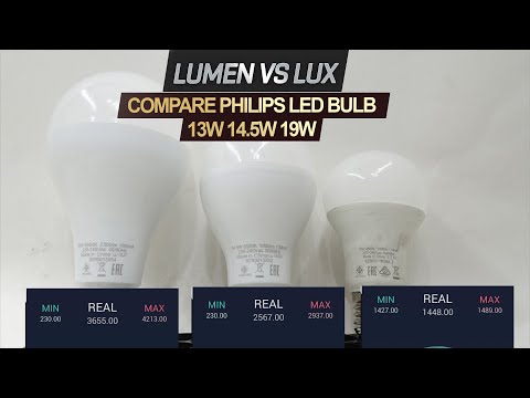 PHILIPS LED FLOODLIGHT LAMP 10 WATT - Essential Smartbright G2 Unboxing in Detail.. 