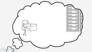 Get Started with Hadoop Using Cloudera Enterprise Part 2