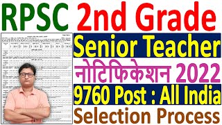 RPSC 2nd Grade Teacher Recruitment 2022 Notification ¦ RPSC 2nd Grade Teacher Selection Exam Pattern