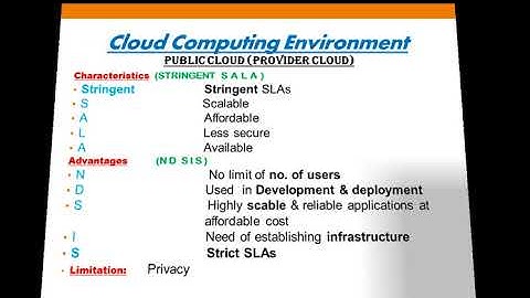 CA FINAL ISCA Mnemonics Chapter 8  Emerging Technologies Part-I for 2023 quick revision in Minutes