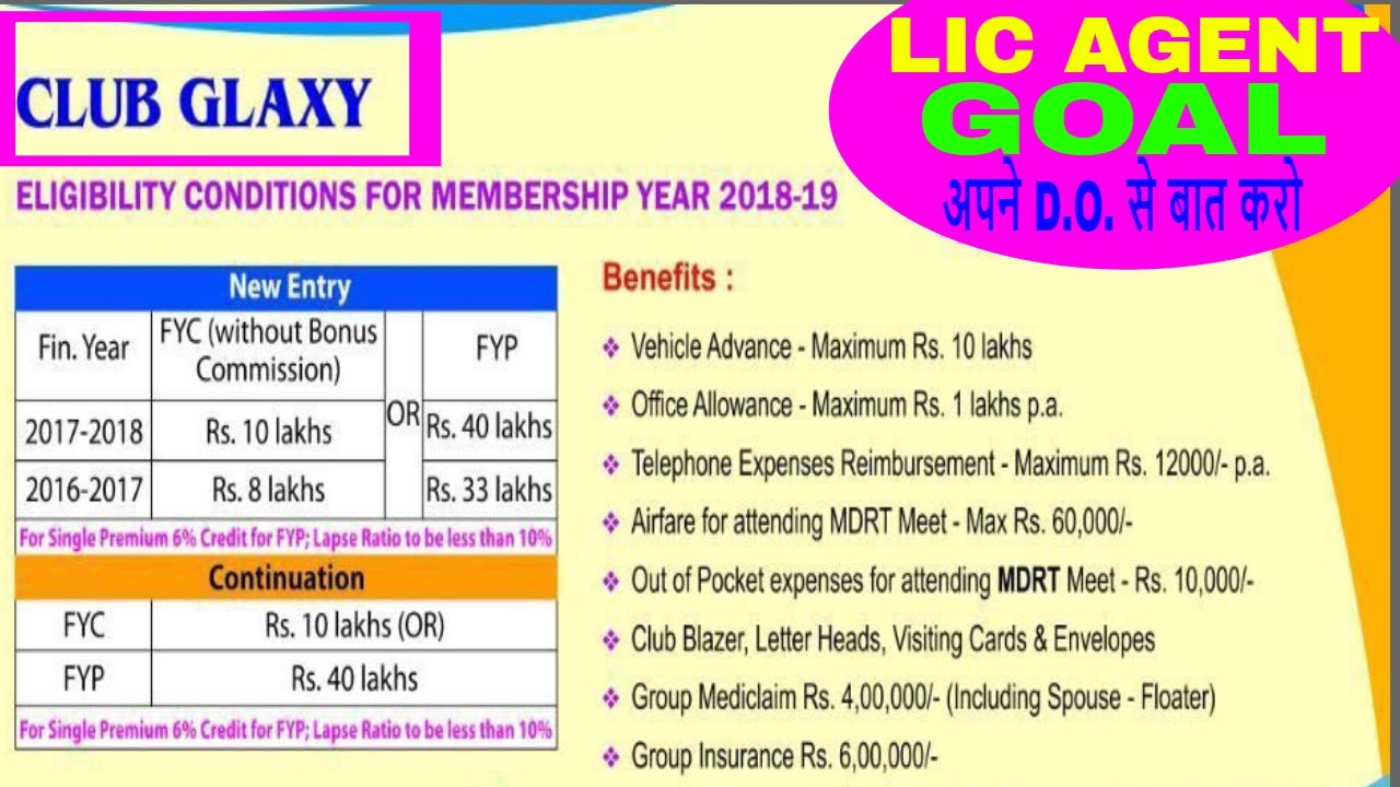 Lic Clia Commission Chart